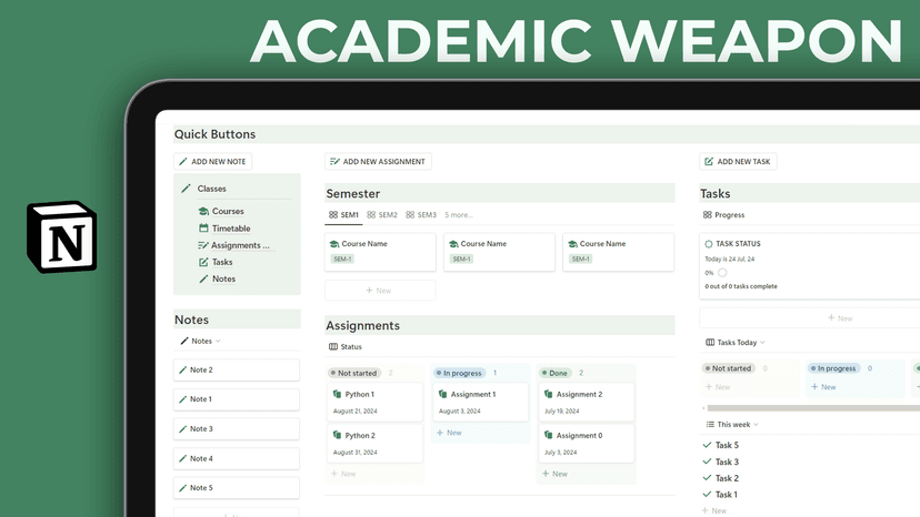 Template Academic Weapon