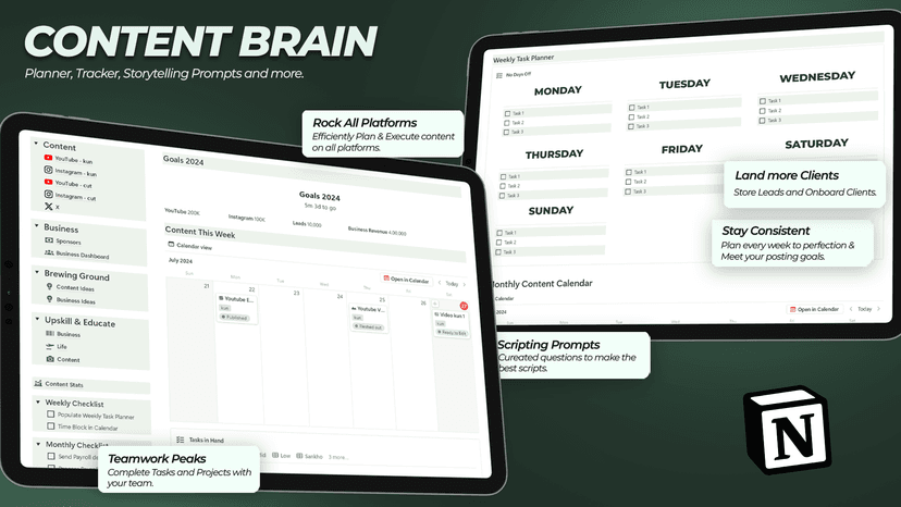 Template Content Brain