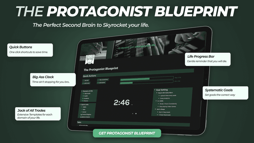 Template Protagonist Blueprint